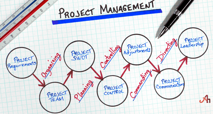 Project Management Tips For Beginners
