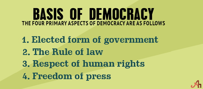 Basis of Democracy