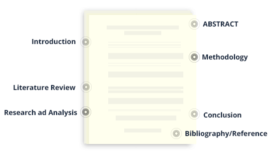 Elements of Dissertation Proposal