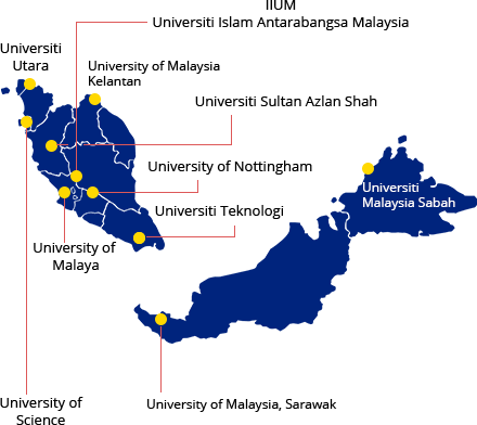 Assignment help malaysia